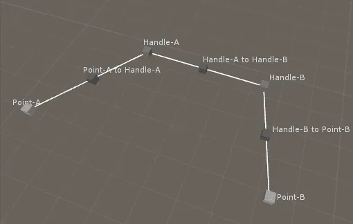 Splines – The Easy Way